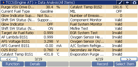 2000 RPM preview